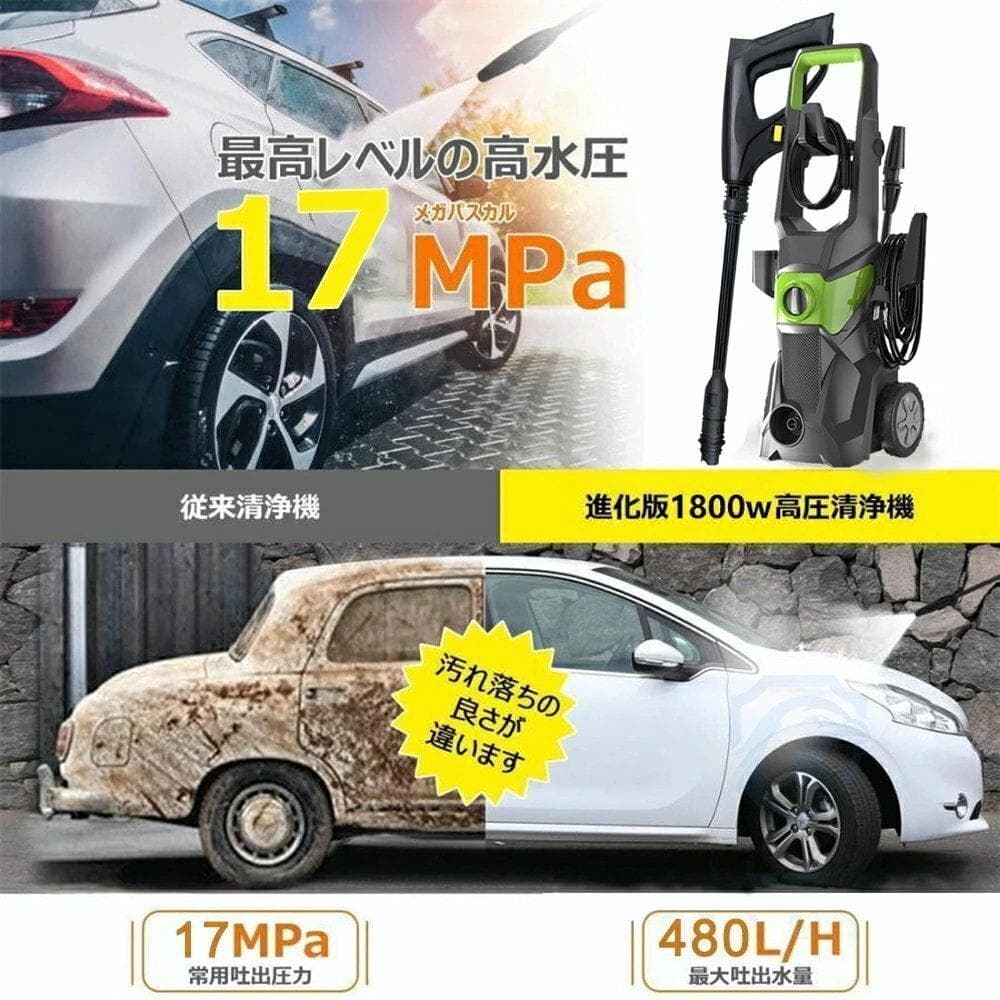 高圧洗浄機 17MPa 480L/h 自吸機能付き