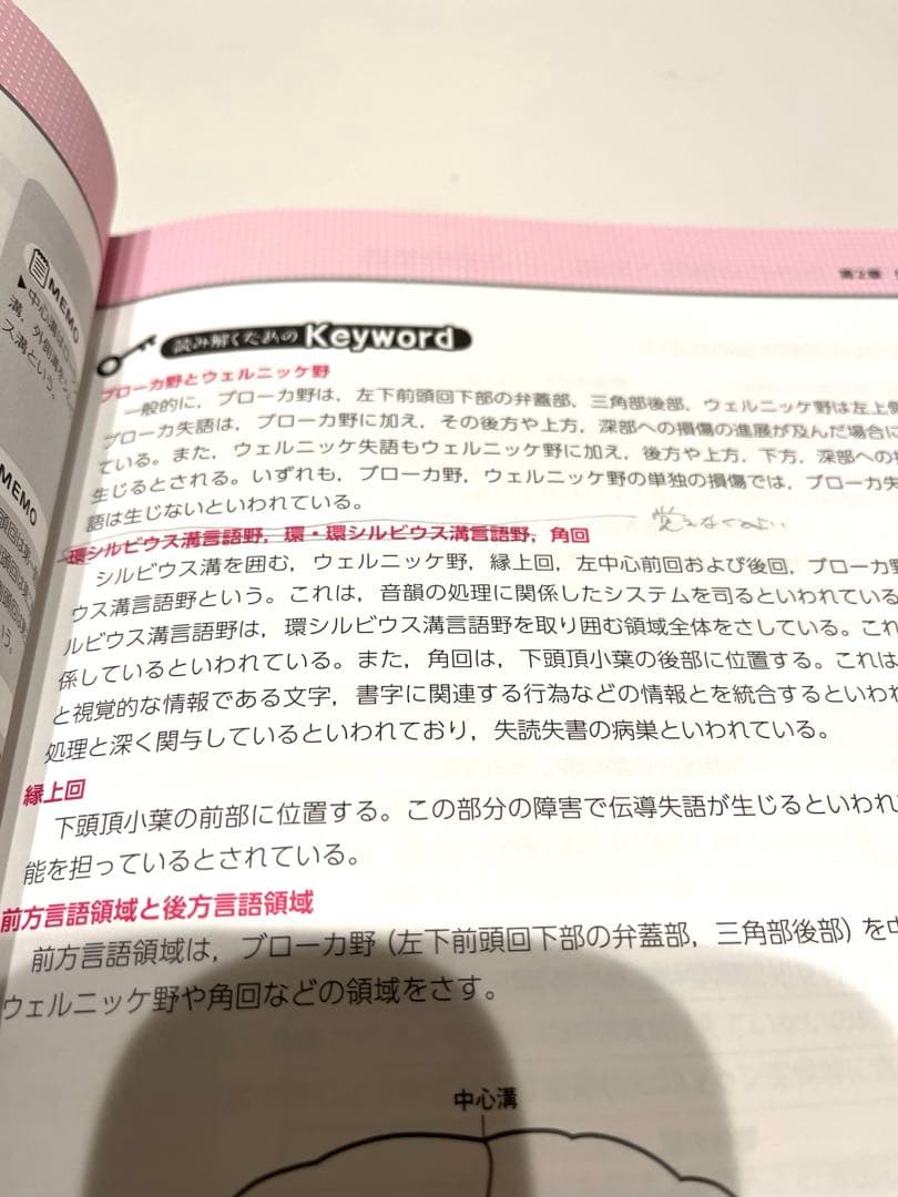 言語聴覚士ドリルプラス10冊セット