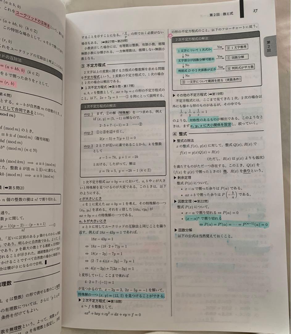 入試数学確認シリーズ　高3理系数学　鉄緑会