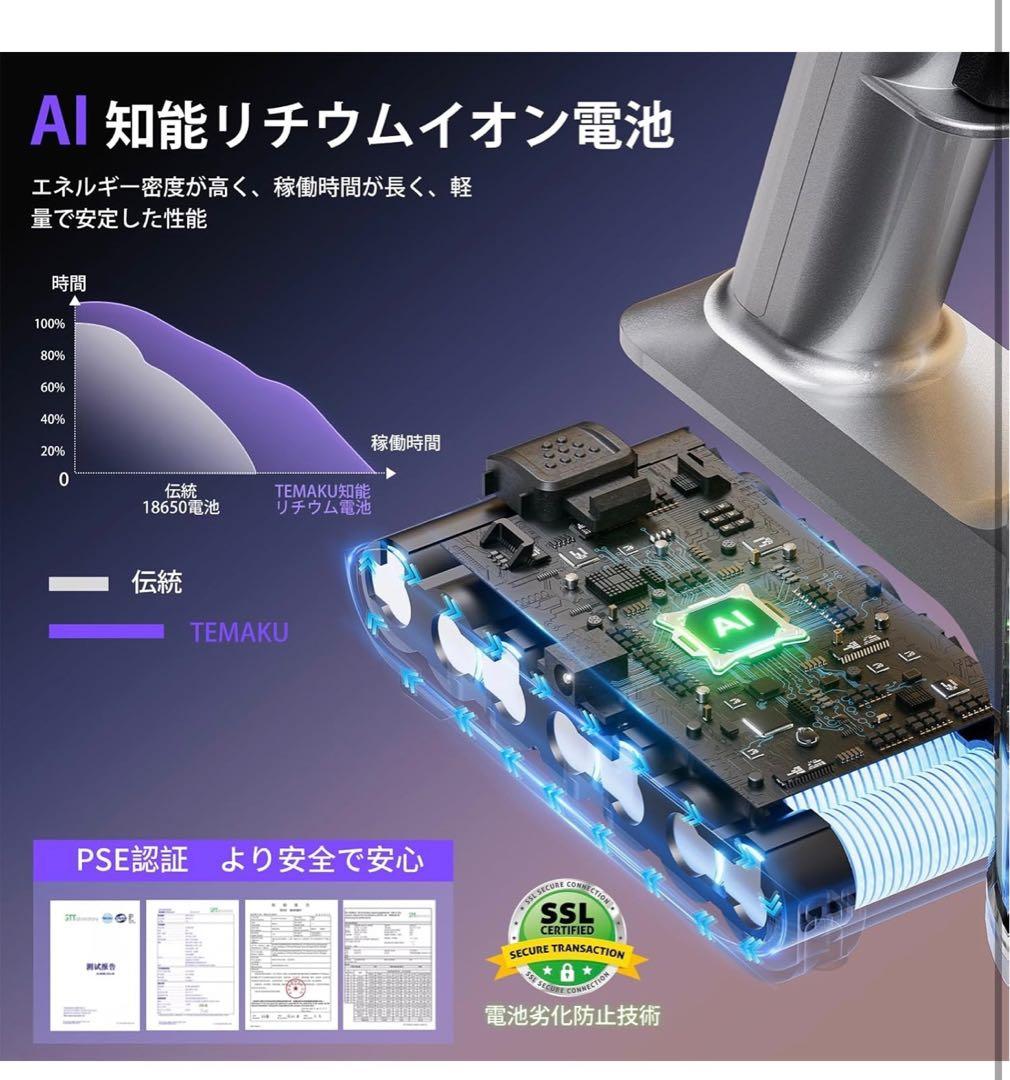 掃除機 コードレス【2026年新登場！業界トップレベルの90KPa超強力吸引