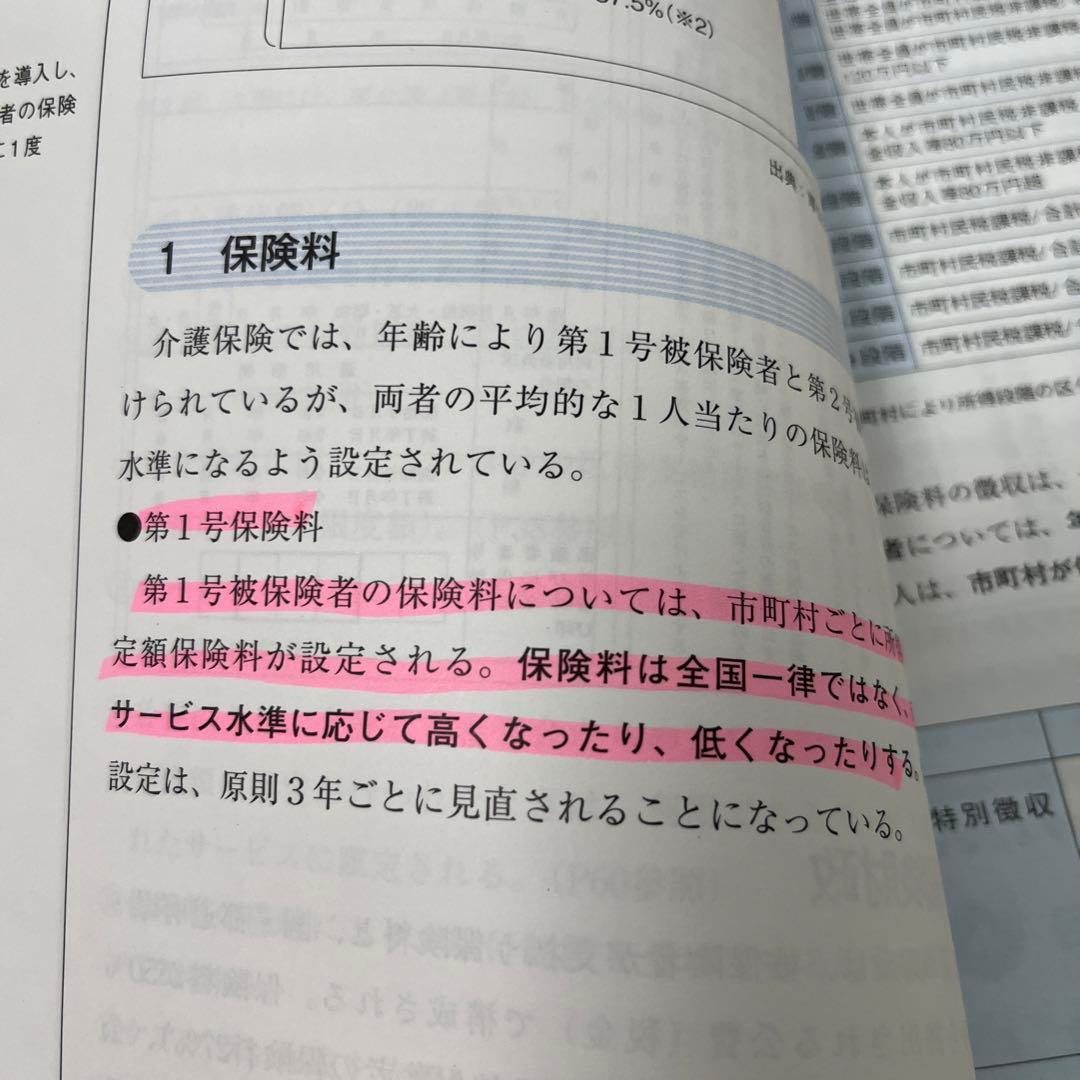 ★再値下げ★ニチイ介護事務テキストセット