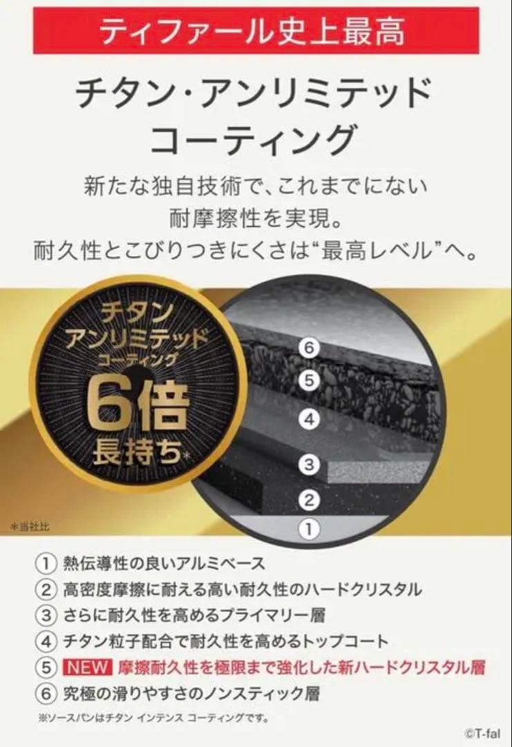 数量限定特価　ティファール　IHモーヴレッドアンリミテッド　ソースパン　2点