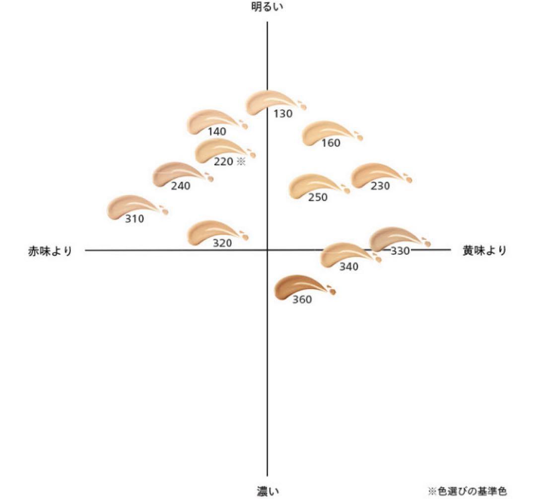 資生堂 エッセンススキングロウファンデーション 130 OPAL