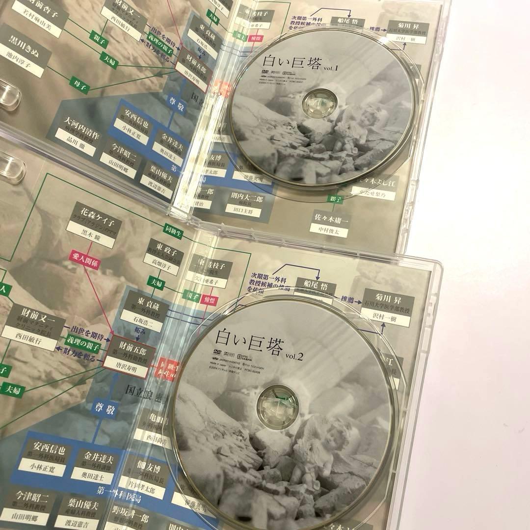 白い巨塔 DVD-BOX 第一部　dvd DVD BOX ボックス　ドラマ