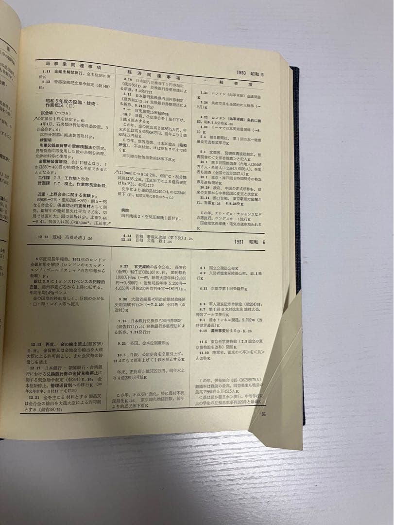造幣局百年史　資料編