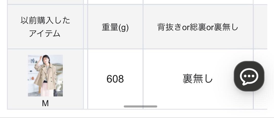 アンフィーロ　ベージュ ショートトレンチコート M 洗える