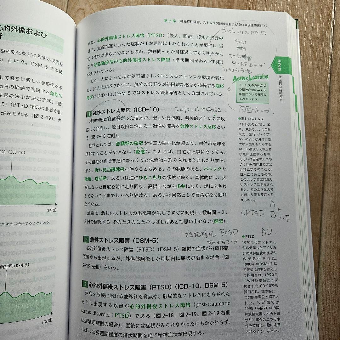 最新　精神保健福祉士養成講座　中央法規　セット