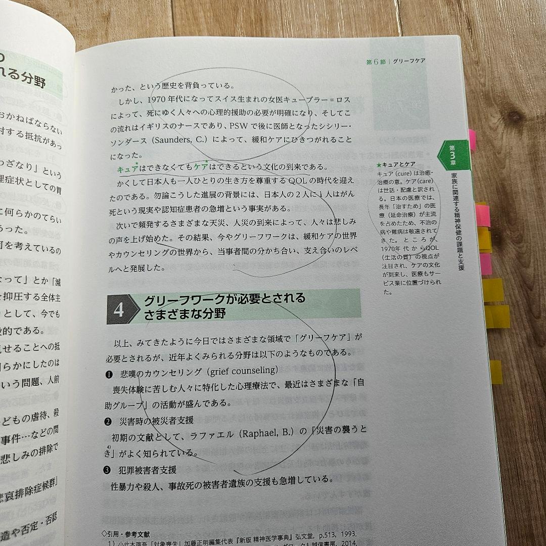 最新　精神保健福祉士養成講座　中央法規　セット