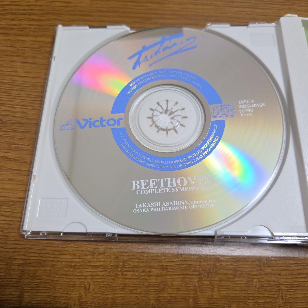 朝比奈隆指揮大フィル　ベートーヴェン 交響曲全集(1977～82年)