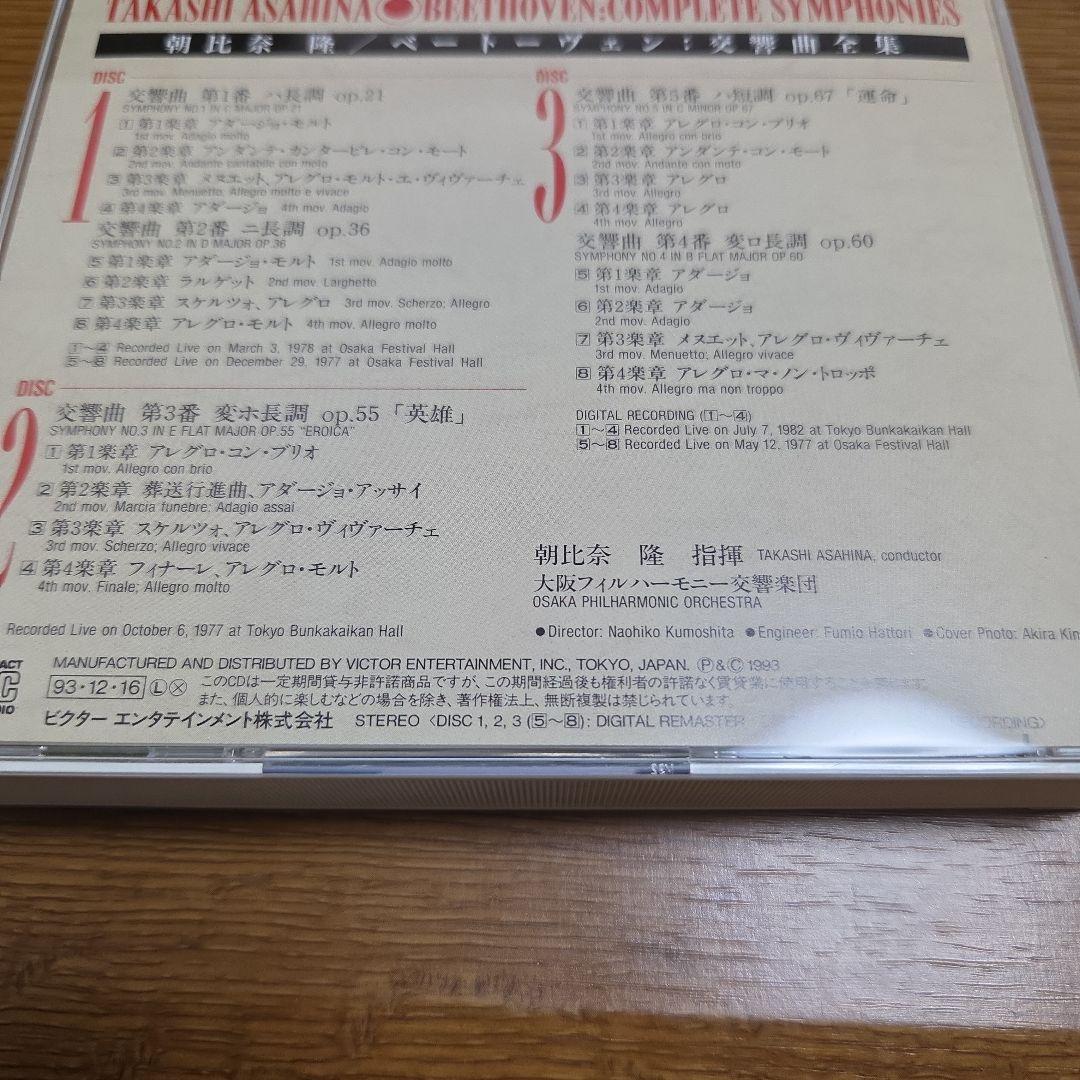 朝比奈隆指揮大フィル　ベートーヴェン 交響曲全集(1977～82年)