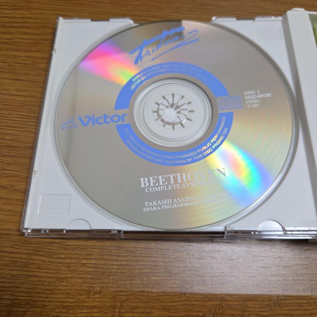 朝比奈隆指揮大フィル　ベートーヴェン 交響曲全集(1977～82年)