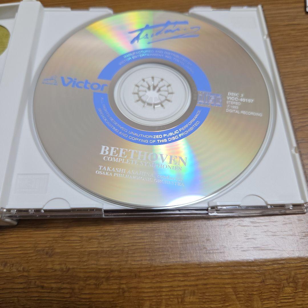 朝比奈隆指揮大フィル　ベートーヴェン 交響曲全集(1977～82年)