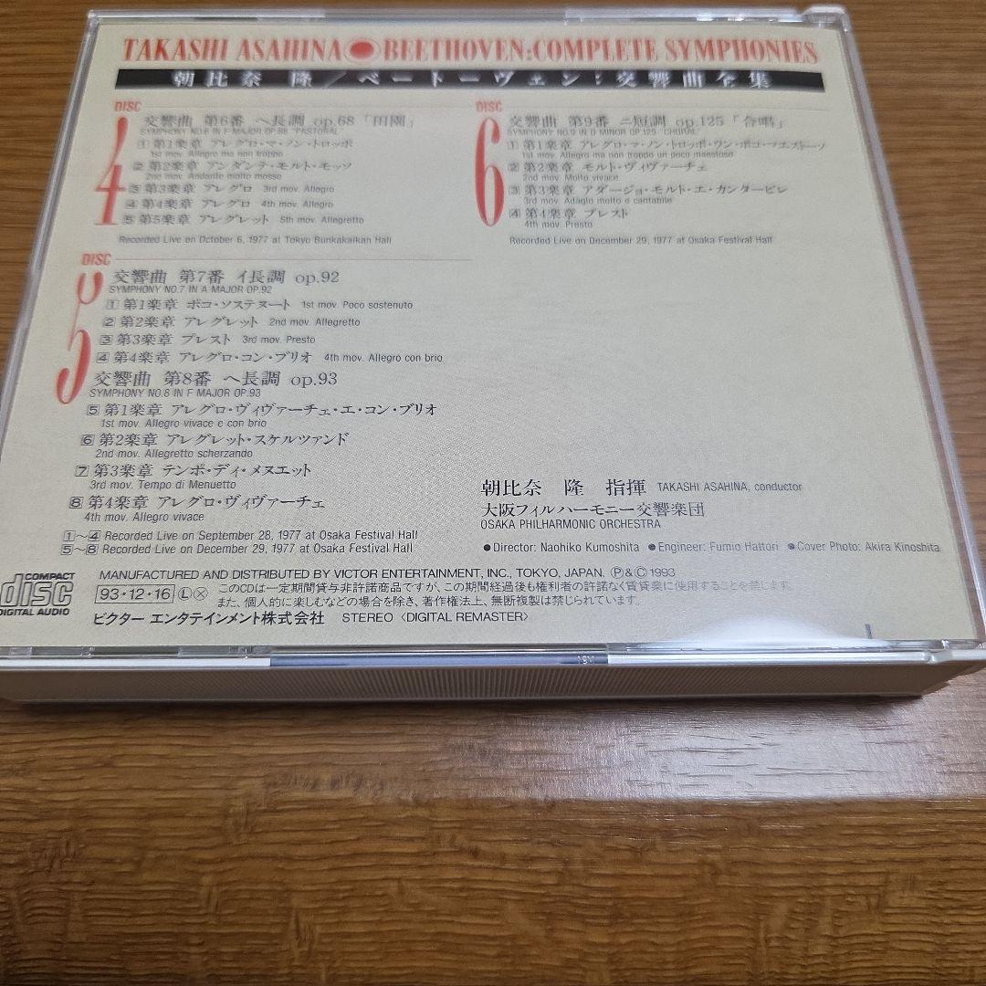 朝比奈隆指揮大フィル　ベートーヴェン 交響曲全集(1977～82年)