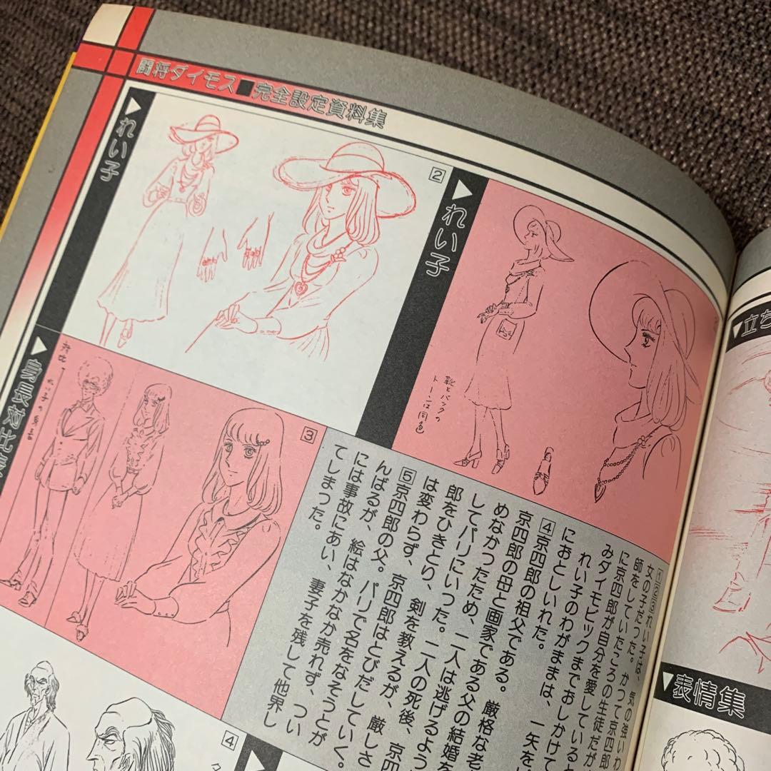 闘将ダイモス　ロマンアルバム20 徳間書店