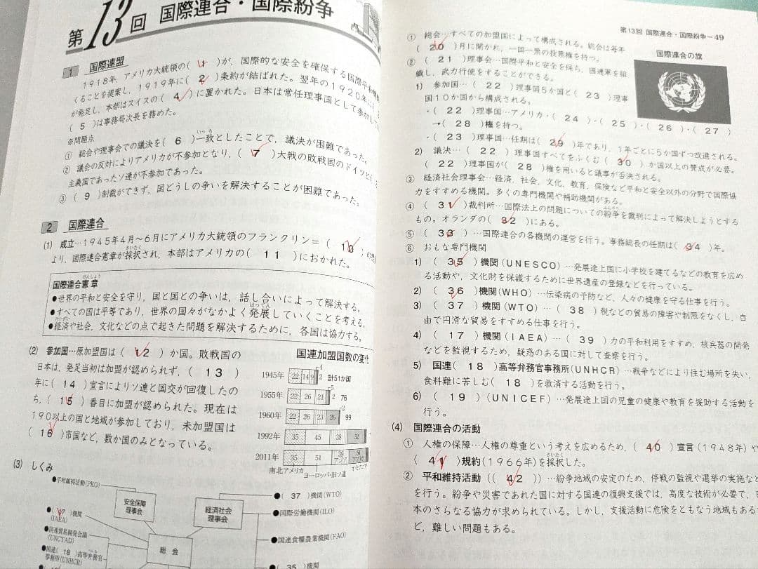 【名進研/完全制覇シリーズ6年/前期・後期/国語・算数・理科・社会】