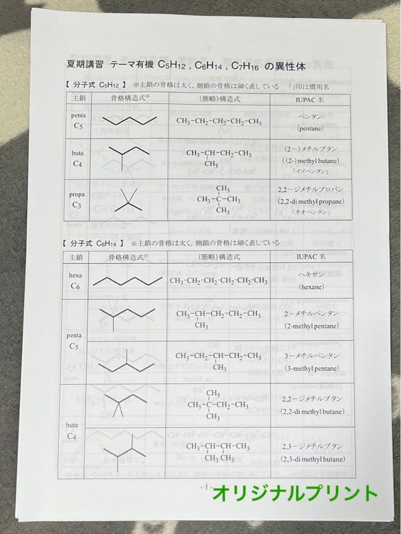 あかさかす 河合塾 2024 夏期 テーマ化学（有機）＋テーマ英文解釈発展
