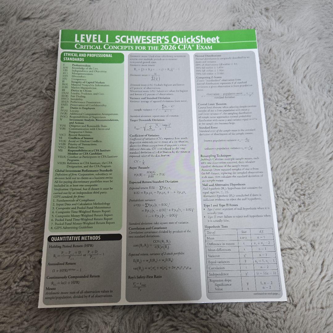 2026 CFA Level1 Schweserテキスト+QuickSheet