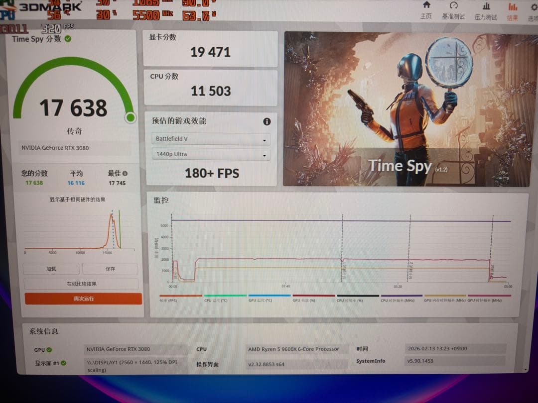 グラフィックボード・グラボ・ビデオカード ASUS ROG STRIX NVIDIA GeForce RTX 3080