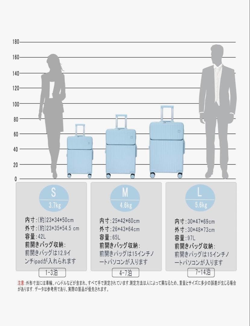 【Ashard 】キャリーケース 水色 大容量Lサイズ 最終値下げ