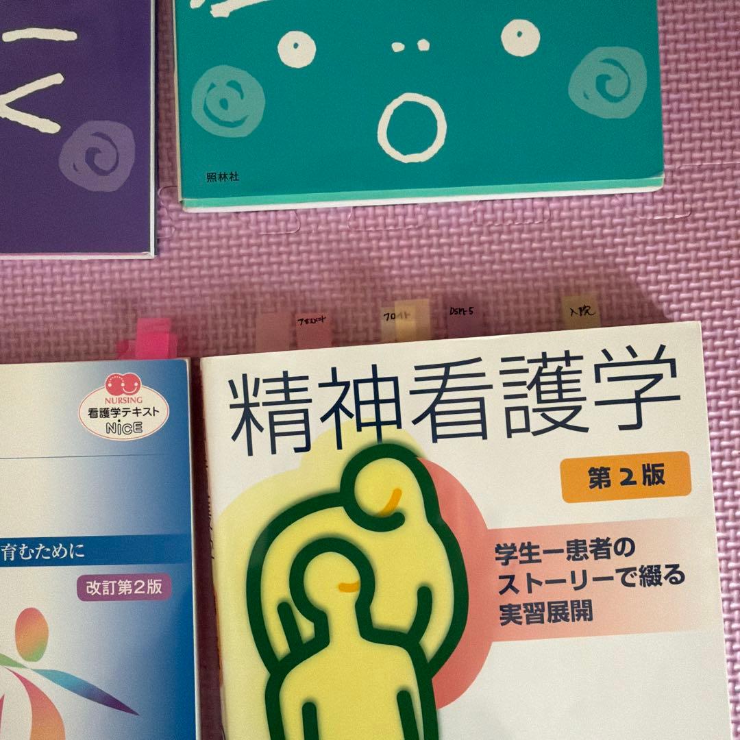 看護学　看護師　参考書　生物　科学　まとめて