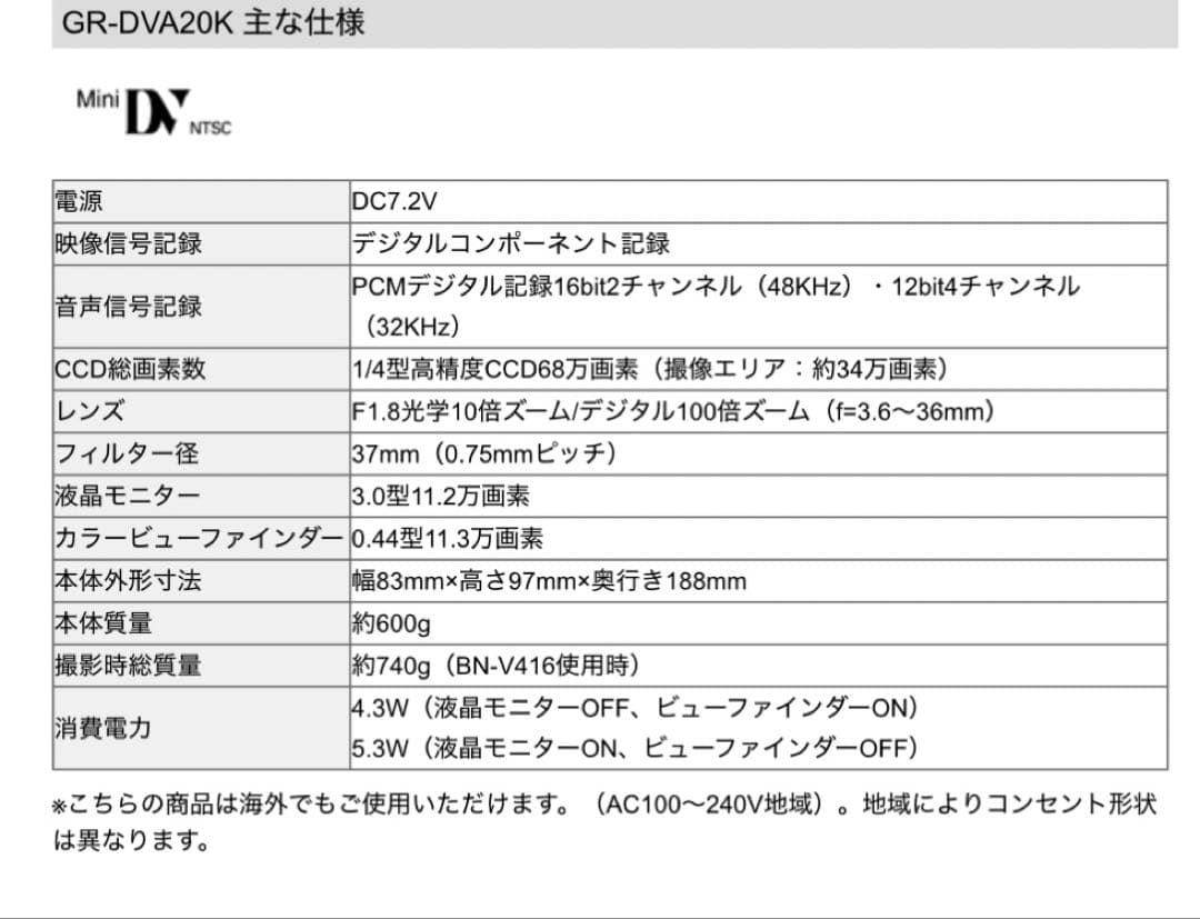 Victor miniDVビデオカメラ GR-DVA20K