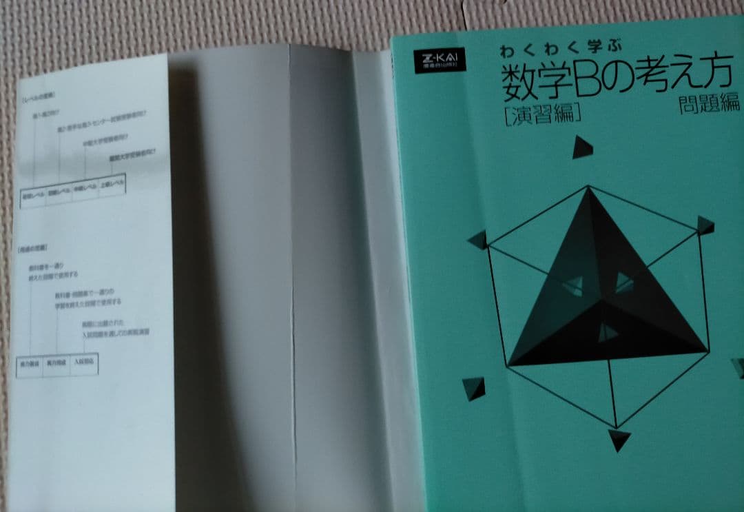 わくわく学ぶ数学の考え方 演習編　数学Ⅱ、数学B、数学Ⅲ、数学C　4冊セット