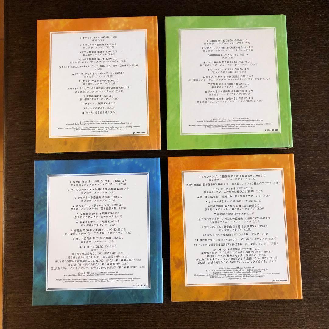CD15枚
