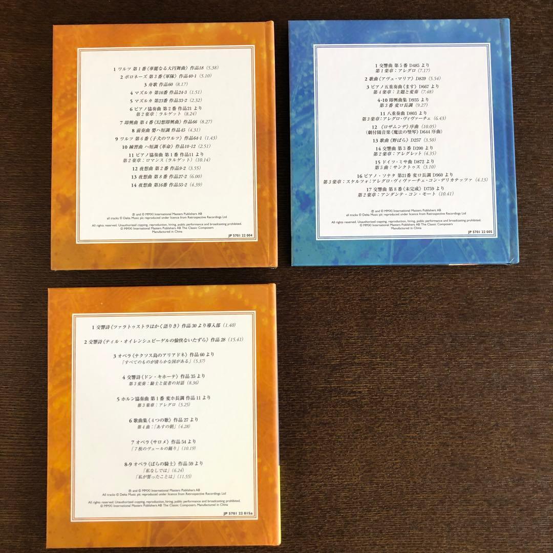 CD15枚
