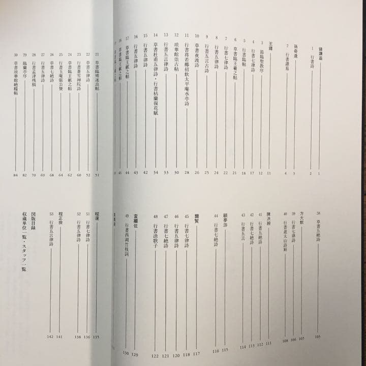 中国真蹟大観 清［1］〜［13］のセット ✳︎中国の「書」の図版集
