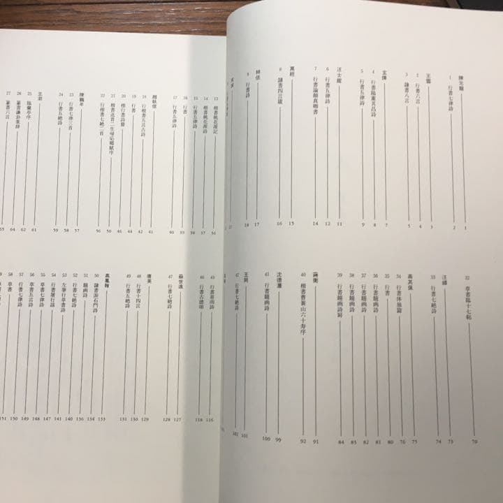 中国真蹟大観 清［1］〜［13］のセット ✳︎中国の「書」の図版集