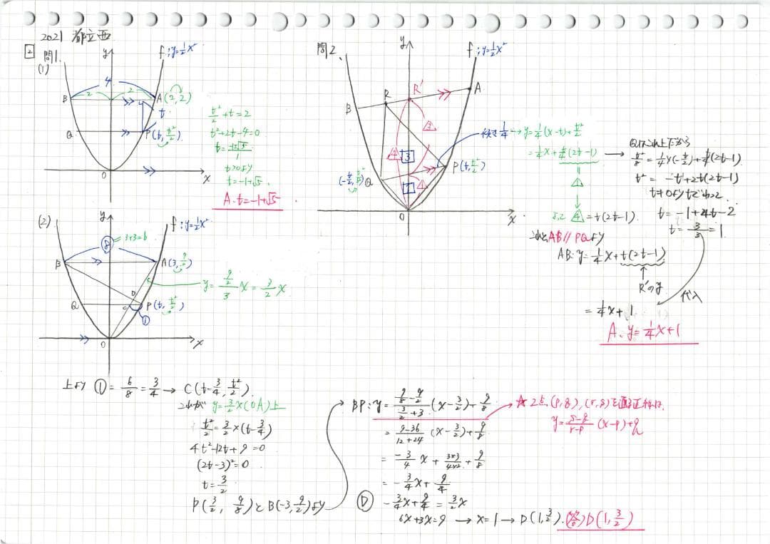 限定割引 塾講師オリジナル入試数学解説(全問動画付)都立西過去問2018-23