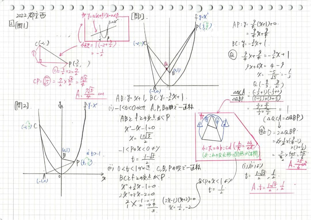 限定割引 塾講師オリジナル入試数学解説(全問動画付)都立西過去問2018-23