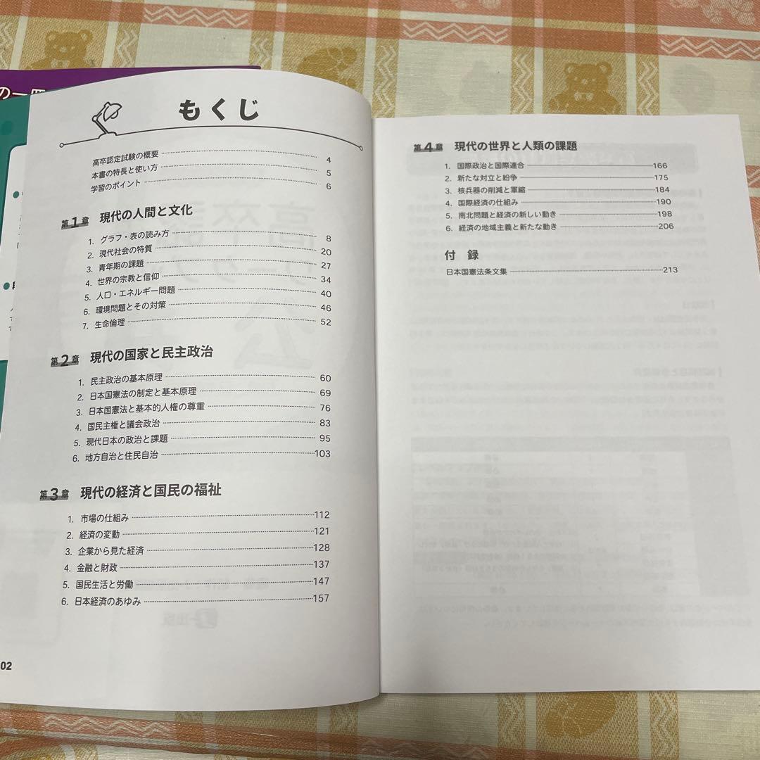 高卒認定ワークブックセット