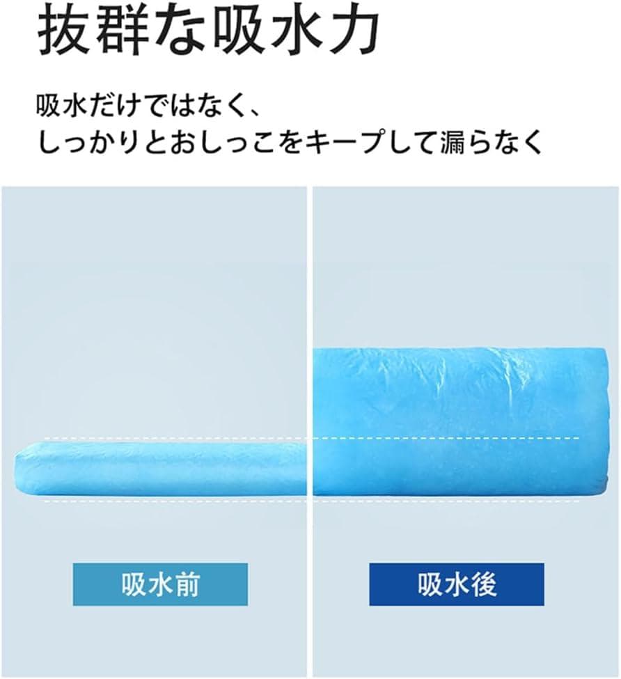 HONEYCARE ハニーケア 超薄型 ペットシーツ レギュラー 300枚×4袋