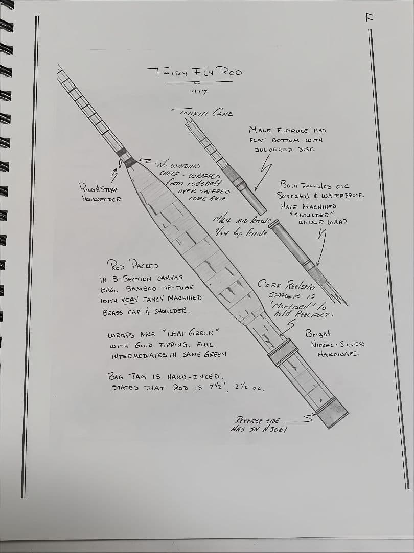 洋書 Bamboo Rod Restoration Handbook