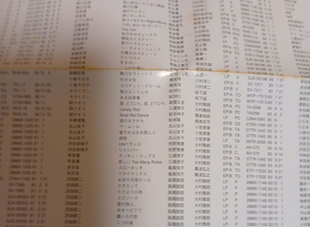 HITSTORY～筒美京平 アルティメイト・コレクション 1967～1997