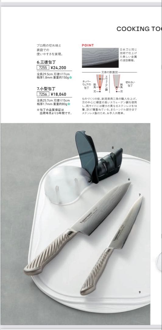 【新品未使用】タッパーウェア　三徳包丁17㌢
