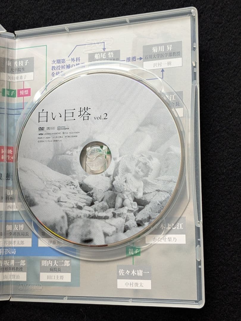 白い巨塔　2　3 DVD ドラマ 山崎豊子 唐沢寿明 江口洋介 黒木瞳 石坂浩二