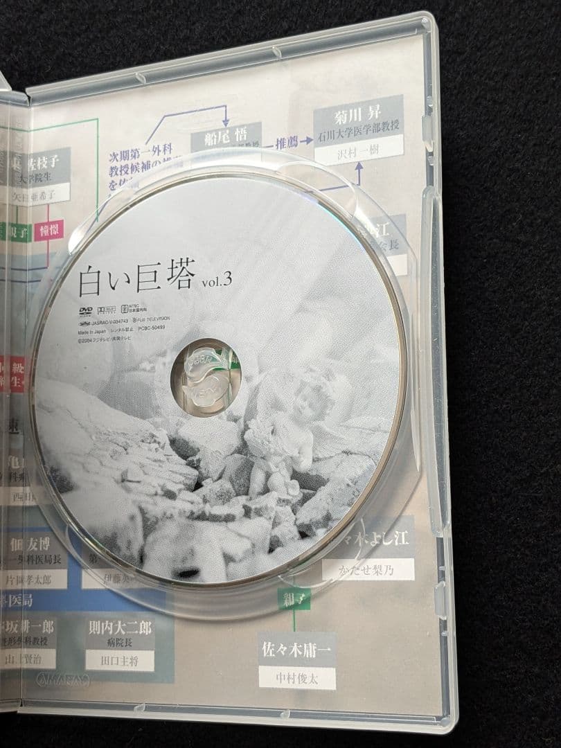白い巨塔　2　3 DVD ドラマ 山崎豊子 唐沢寿明 江口洋介 黒木瞳 石坂浩二