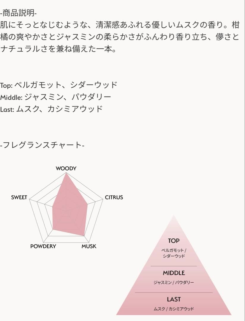 た*む様 CEL-CEL 香水 山中柔太朗プロデュース