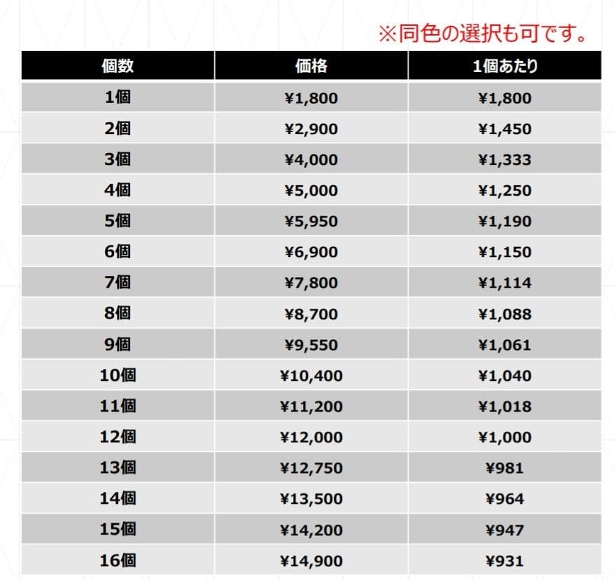 ジュニアJr様限定　だるま16個