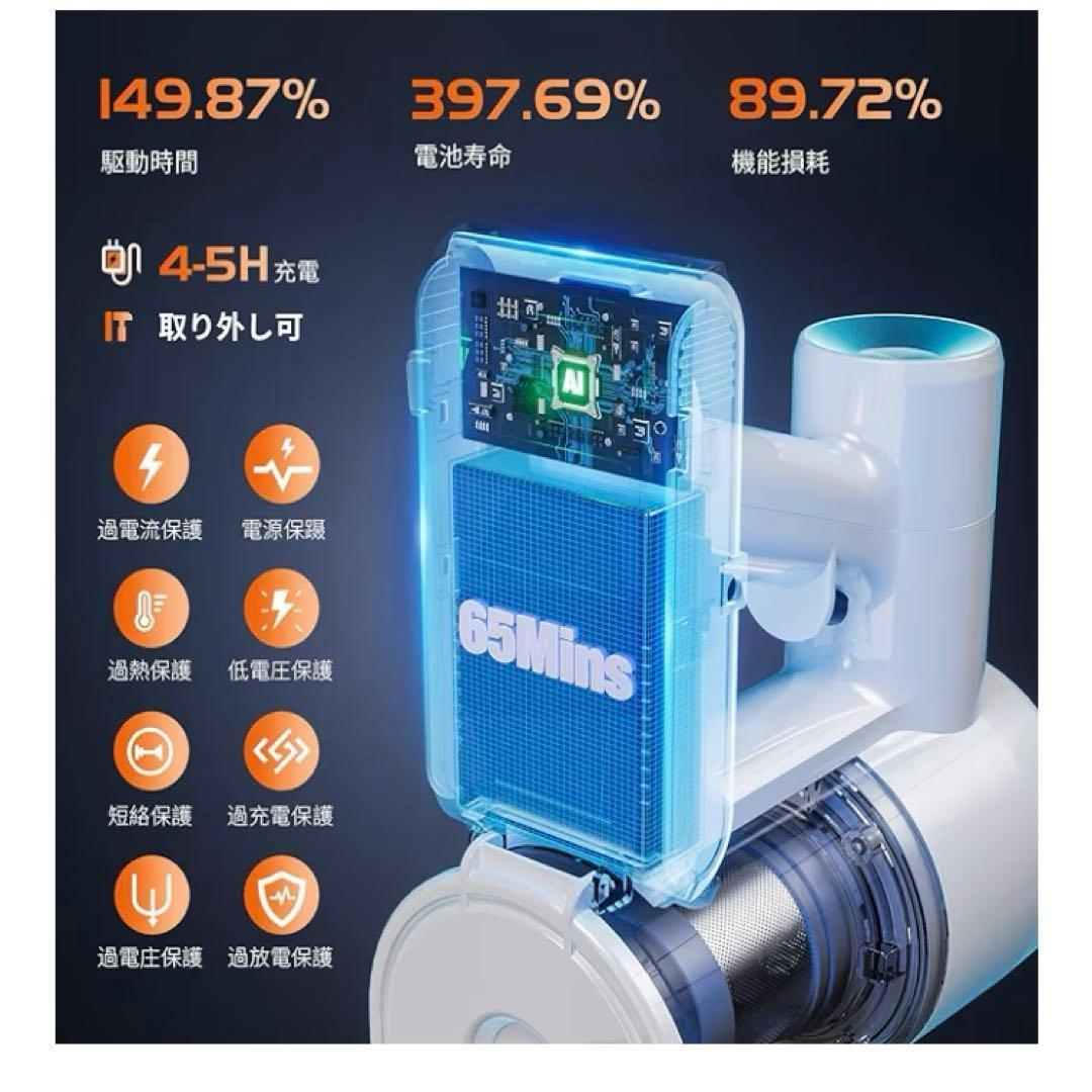 新品　掃除機 コードレス　65分連続稼働＆自立式＆2in1充電スタンド