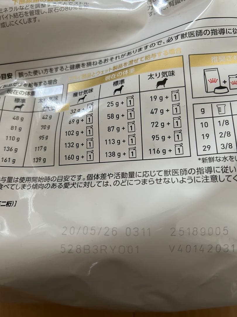  CANIN ロイヤルカナン ユリナリーS/O エイジング 3kg