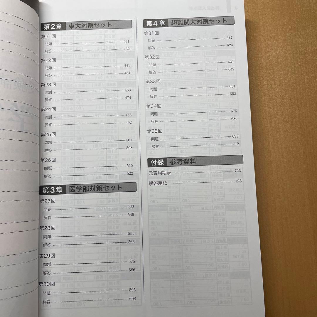 鉄緑会高3化学実力演習