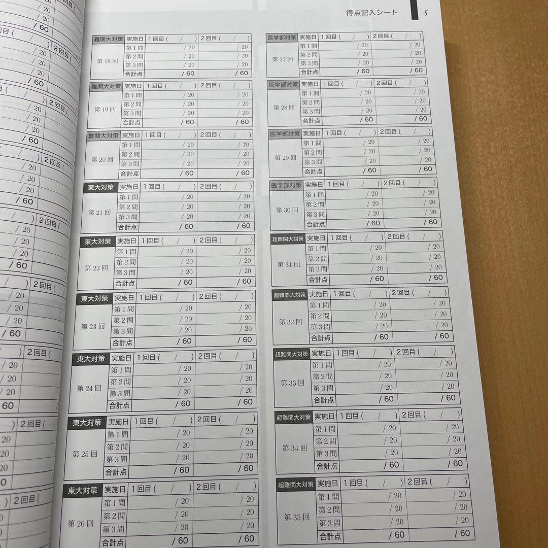 鉄緑会高3化学実力演習