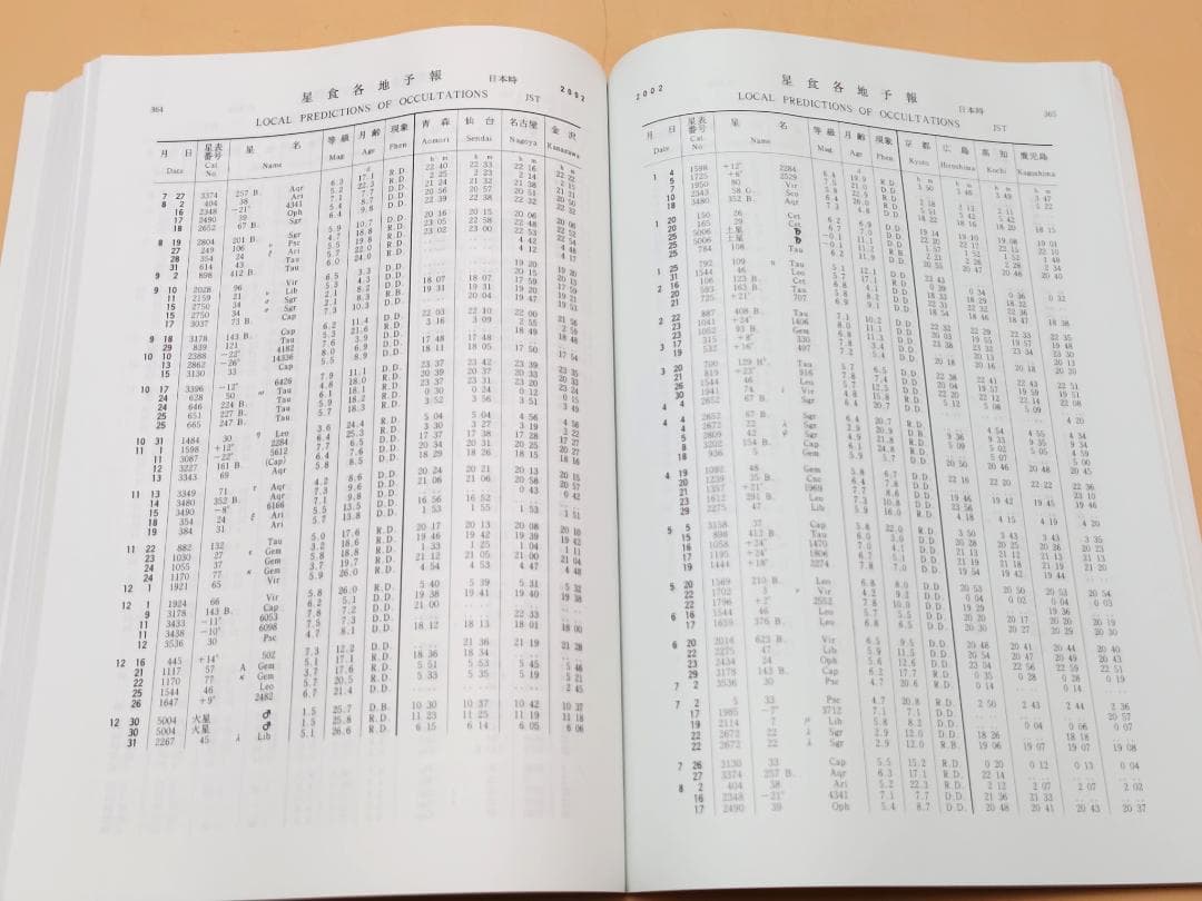 【希少本】 海上保安庁 天体位置表 平成14年度版 現状品 天体観測に