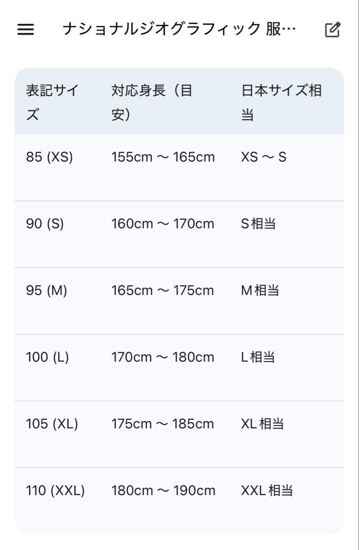 ナショナルジオグラフィック　美品 ブラック　中綿
