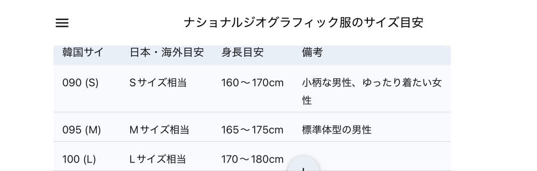 ナショナルジオグラフィック　美品 ブラック　中綿