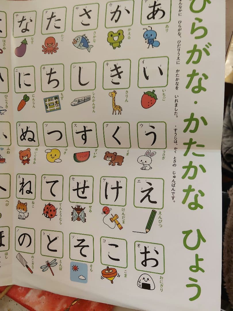 3月までお値下げ学研の図鑑 全8巻セット