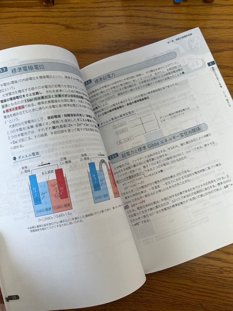 薬ゼミ　要点集　9冊セット